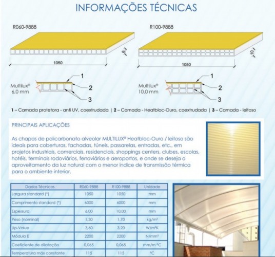 click Retratil infra red heat bloc ouro Polysolution