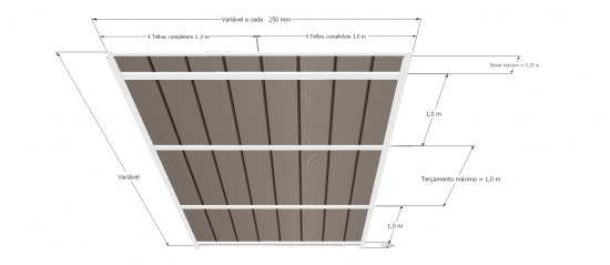 detalhes de especificação telhas click Polysolution