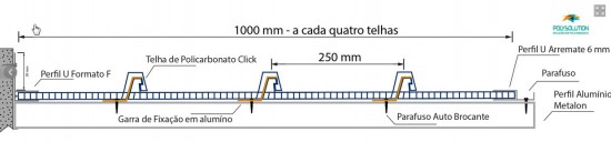 Detalhe click 4 telhas = 1 metro arremate 6 mm + perfil F