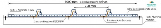Detalhe click 4 telhas = 1 metro arremate aluminio 6 mm