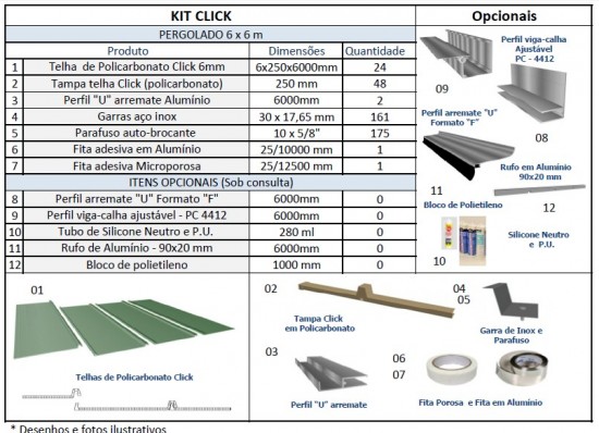 Kit Click para um pergolado de madeira de 6 x 6  metros - telhas de Policarbonato click e todos os acessórios de fixação e vedação Polysolution