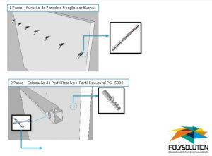 Perfil de aluminio Resolve PC-5038 e viga-alha PC4412- ajustavel e regulável Polysolution