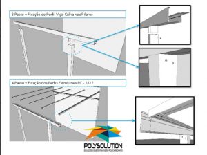 passo a passo de Como instalar cobertura de Policarbonato com Perfil de aluminio ajustavel e regulável Polysolution