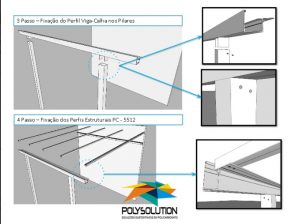 Perfil de aluminio Resolve Polysolution