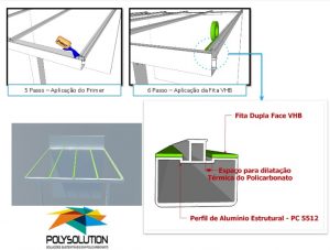 Perfil de aluminio Resolve PC-5038- ajustavel e regulável Polysolution