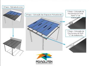 Perfil de aluminio Resolve PC-5038 e Calha Estrutural PC4412 com Policarbonato Alveolar e Vidro- ajustavel e regulável Polysolution