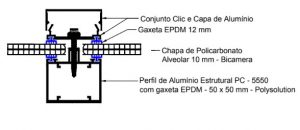 Perfil de aluminio Estrutural PC5550 para vidro e policarbonato Polysolution