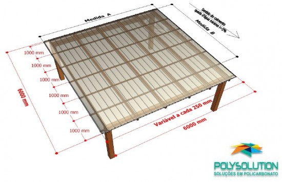 Kit Click para um pergolado de madeira de 6 x 6 metros - telhas de Policarbonato click e todos os acessórios de fixação e vedação Polysolution