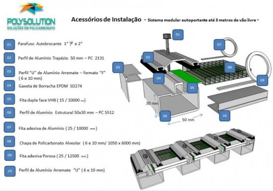 Esquema de montagem Modular Click para chapa Alveolar