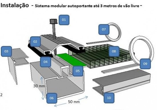 Policarbonato alveolar sistema modular