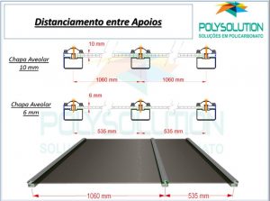 tabela de especificação do vão entre perfis de aluminio PC5512 na chapa alveolar Polysolution