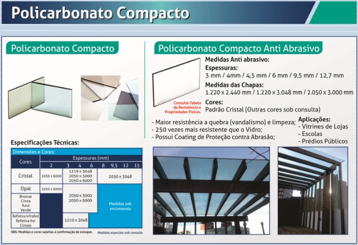 Panel Policarbonato Transparente Lexan Espesor 5 Mm 150 X 100 Cm