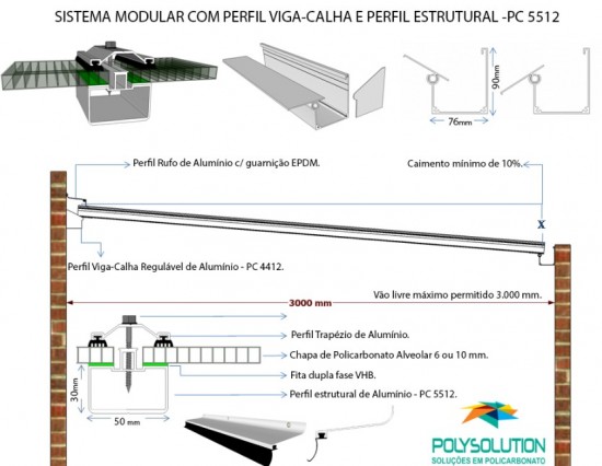 Sistema modular de instalação de Cobertura de Policarbonato com perfil viga-calha PC 4412 e Perfil Estrutural PC 5512 Polysolution