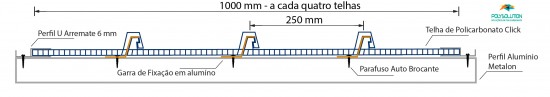 Telha de Policarbonato Click com Perfil U Arremate 