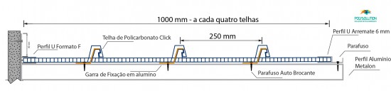 multipainel_perfil_conector_policarbonato