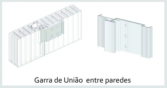 garra de união entre paredes Polysolution 