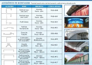 parede de Policarbonato 40mm alveolar concessionária de automoveis