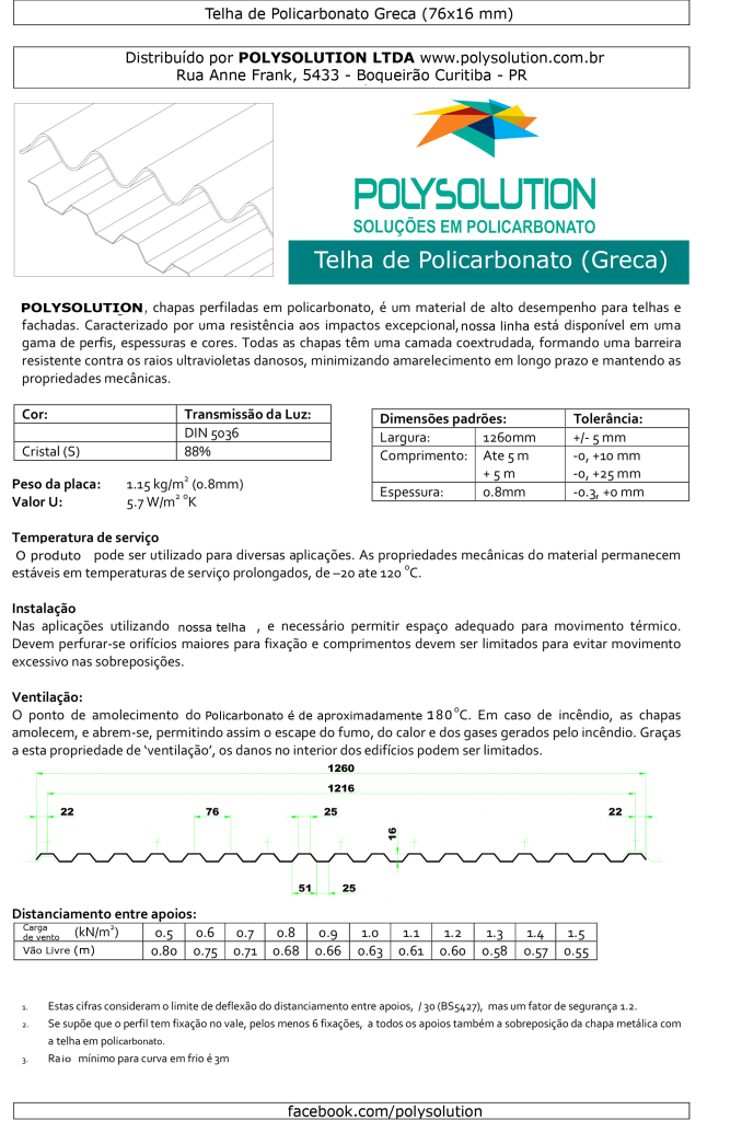 Telha de Policarbonato Greca 76 x 18 mm - Polysolution