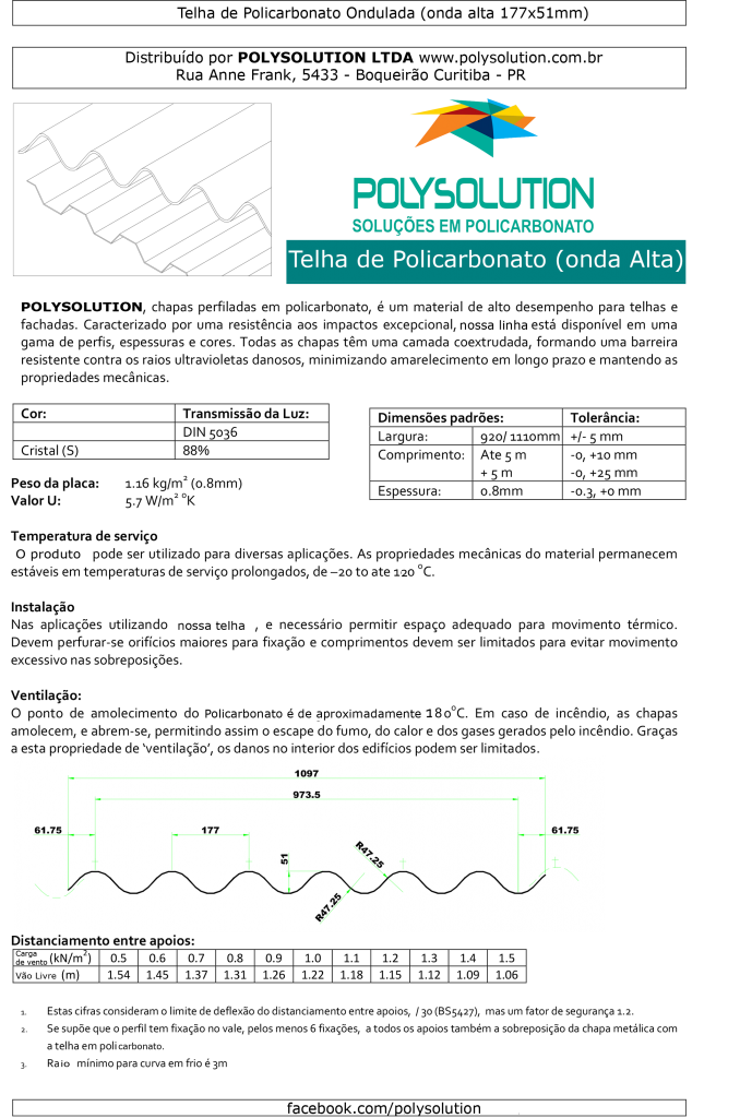 Telha de Policarbonato ondulada Onda alta Polysolution 1100x 5800 mm