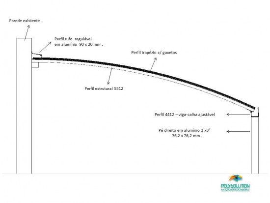 Lateral e casa #façavocêmesmo #DIY cobertura Lateral de casa em Policarbonato sistema modular aluminio + Policarbonato Polysolution