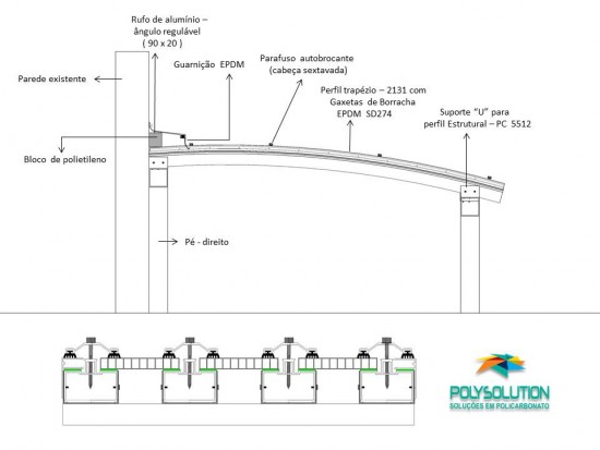 Detalhes de uma cobertura de Policarbonato com todos os itens que a compoem, perfis , arremates, fixadores, selantes, rufos e calhas