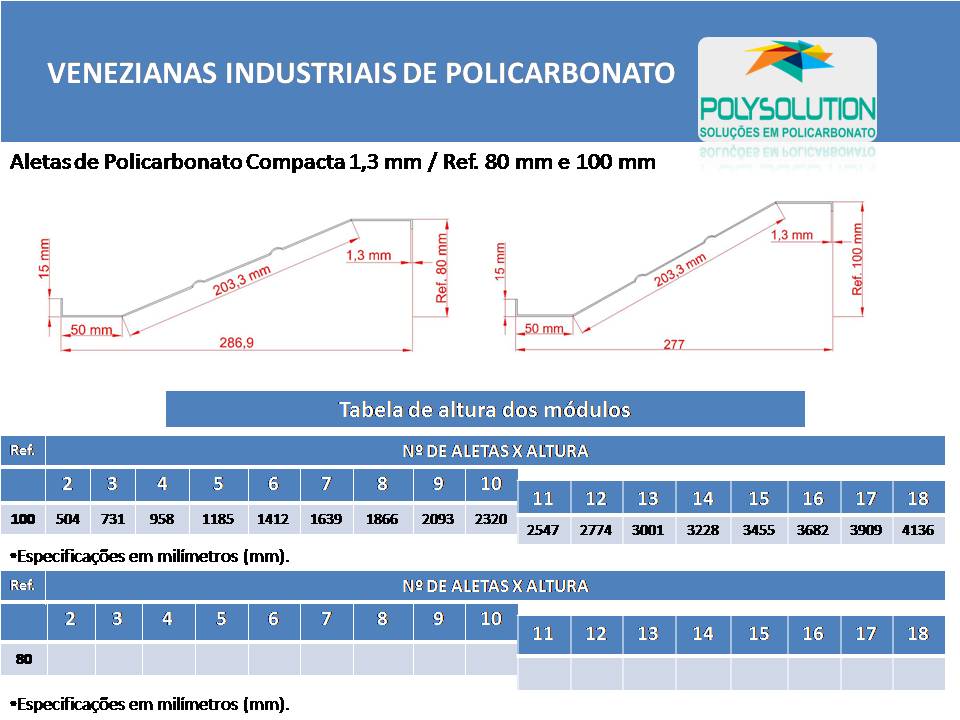 Veneziana industrial em Policarbonato compacto 1,3 mm Vent-Poly - Polysolution