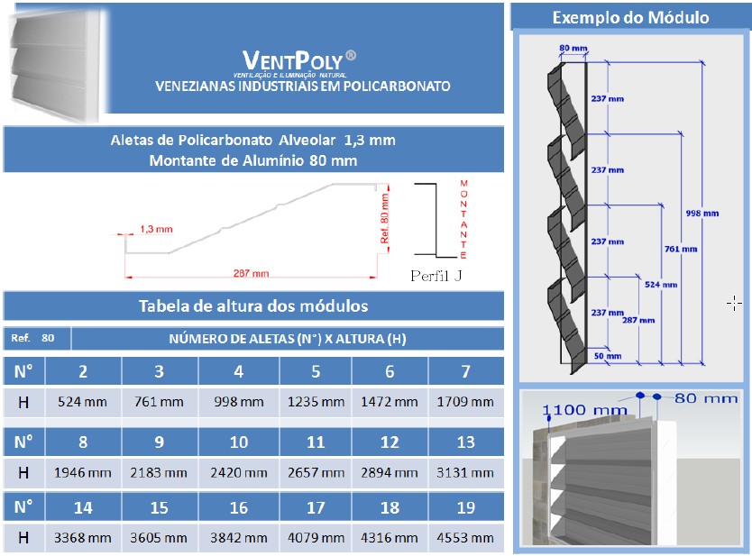 Veneziana industrial em Policarbonato compacto 1,3 mm Leitosa VentPoly - Polysolution