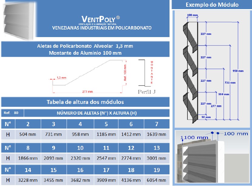 Veneziana industrial em Policarbonato compacto 1,3 mm Leitosa VentPoly - Polysolution
