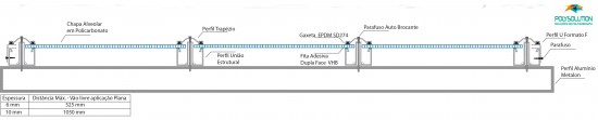 multipainel_perfil_conector_policarbonato