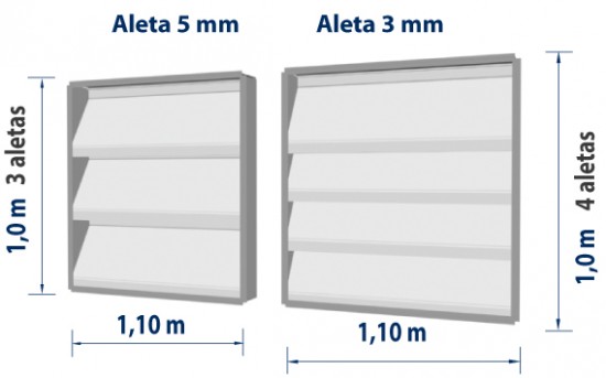 comparativoaletas