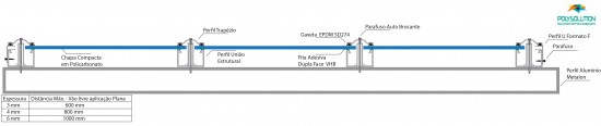 multipainel_perfil_conector_policarbonato