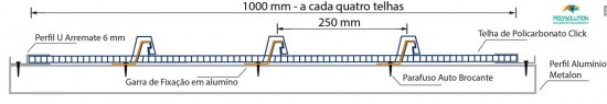 Telha Infra red - redução de calor