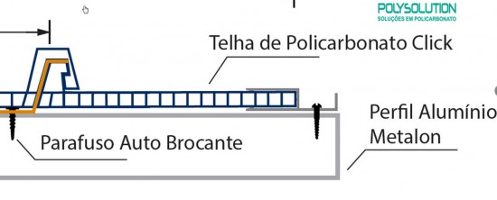 Perfil Arremate em Aluminio - Polysolution