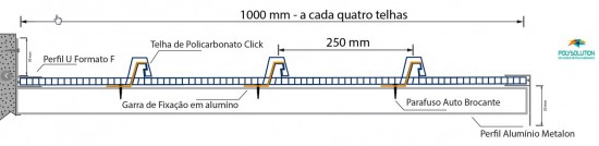 Perfil Arremate em Aluminio formato F 6mm - Polysolution