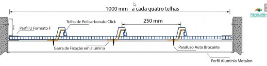 Perfil Arremate em Aluminio formato F 6mm - Polysolution