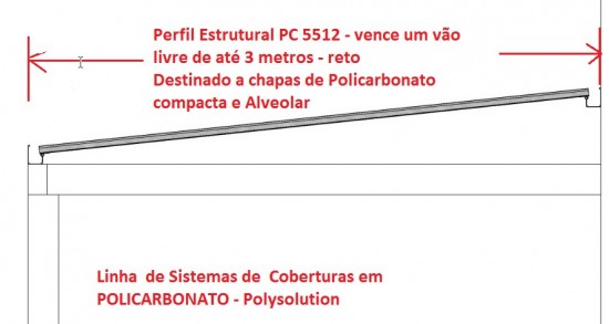 Perfil viga-Calha Regulável - auto Ajustável Polysolution