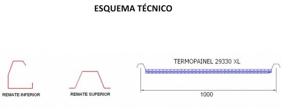 Termopainel em Policarbonato 30 mm alveolar - POlysolution