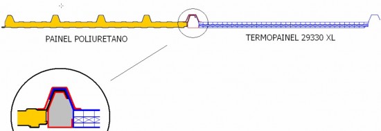 Termopainel em Policarbonato 30 mm alveolar - POlysolution