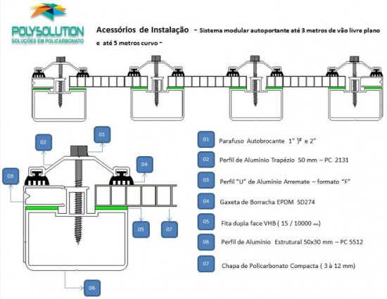 Sistema modular de instalação cobertura de Policarbonato com Perfil Viga calha e Perfil estrutural - faça voce mesmo, monte facil, rapido e economico alveolar 10 mm