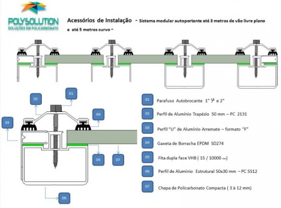 Sistema modular de instalação cobertura de Policarbonato com Perfil Viga calha e Perfil estrutural - faça voce mesmo, monte facil, rapido e economico