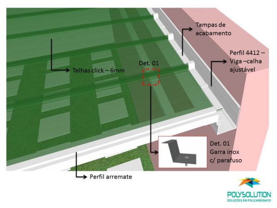 nomenclatura das telhas e acessórios do sistema click de instalação