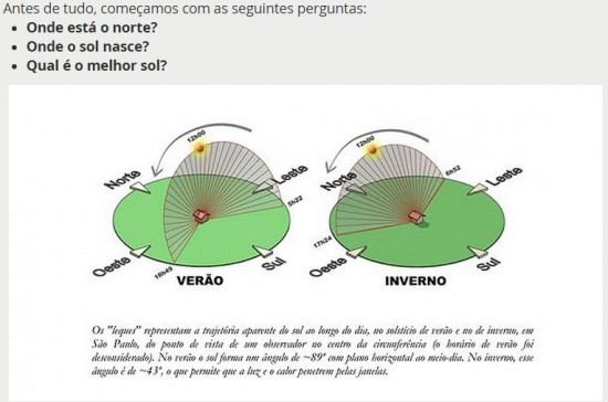 Orientação solar, qual a melhor posição solar, onde o sol nasce, onde é o norte? qual o melhor sol?