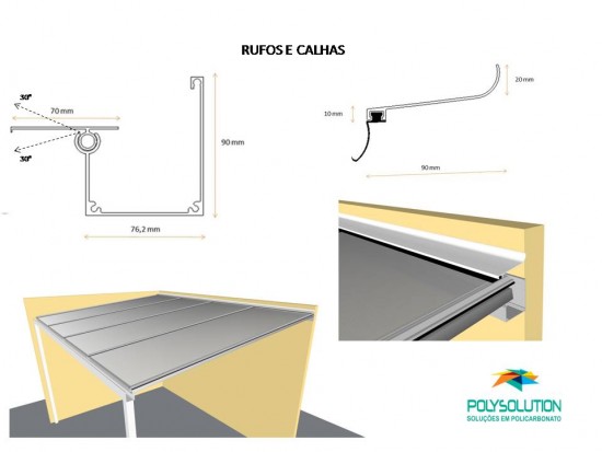 Rufo de aluminio 90 x 20 mm e Calha PC 4412 em Aluminio barras de 6 metros para coberturas translucidas em Policarbonato e vidro