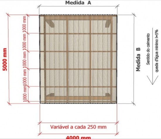 Pergolado de MAdeira coberto com as Telhas de Policarbonato click Polysolution Cor Cinza escuro ou cor fumê - sistema modular em Policarbonato Click