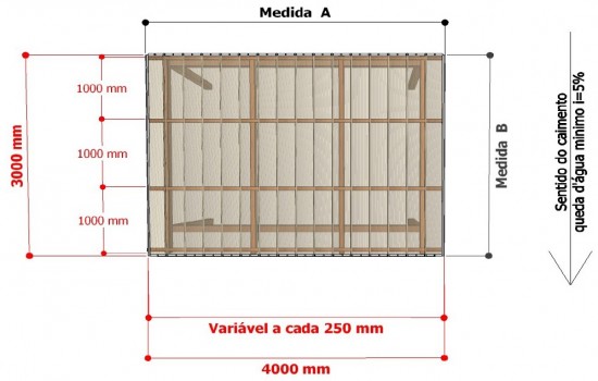 Pergolado de MAdeira coberto com as Telhas de Policarbonato click Polysolution Cor Cinza escuro ou cor fumê - sistema modular em Policarbonato Click