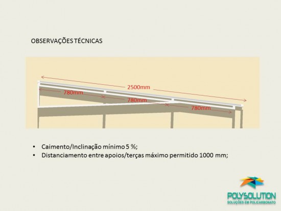 Toldo Comercial - 2,5 m - Cristal - Detalhes tecnicos do Projeto - Toldo de Policarbonato em comercio com as Telhas de Policarbonato CLICK cor cristal 15 x 3 metros