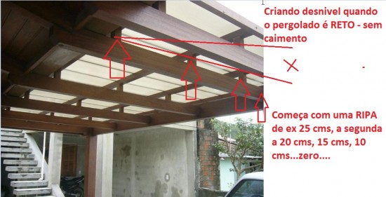 Como Resolver com Policarbonato a Inclinação Zero do Pergolado de Madeira e Concreto