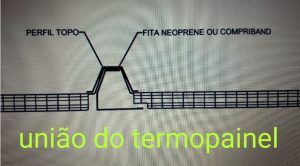 Detalhes de fixação e instalação das Placas de Policarbonato Termo acustico translucido Termopainel  30 mm - POlysolution 