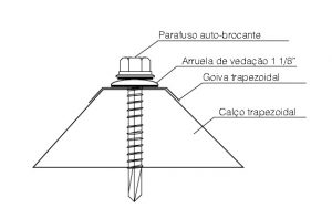 Telha Trapezoidal translucida em Policarbonato compacto cristal e branco leitoso Polysolution