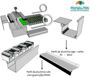 perfil estrutural de aluminio PC 4412 e PC-5512 com 3 metros Polysolution